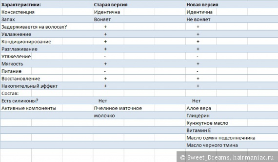 Ссылка кракен зеркало тор